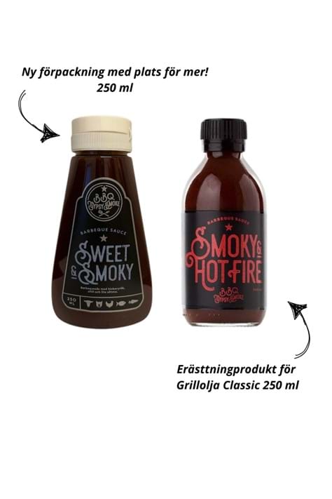 ersättningsprodukter